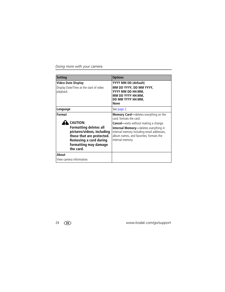 Kodak EasyShare C433 User Manual | Page 30 / 66