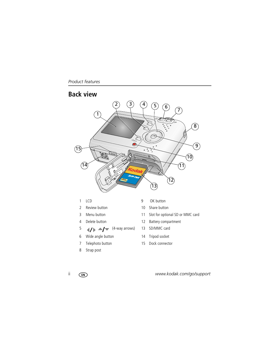 Back view | Kodak EasyShare C433 User Manual | Page 4 / 66