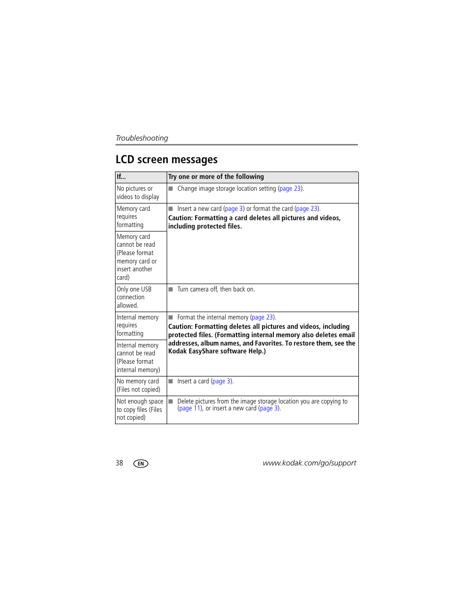 Lcd screen messages | Kodak EasyShare C433 User Manual | Page 44 / 66