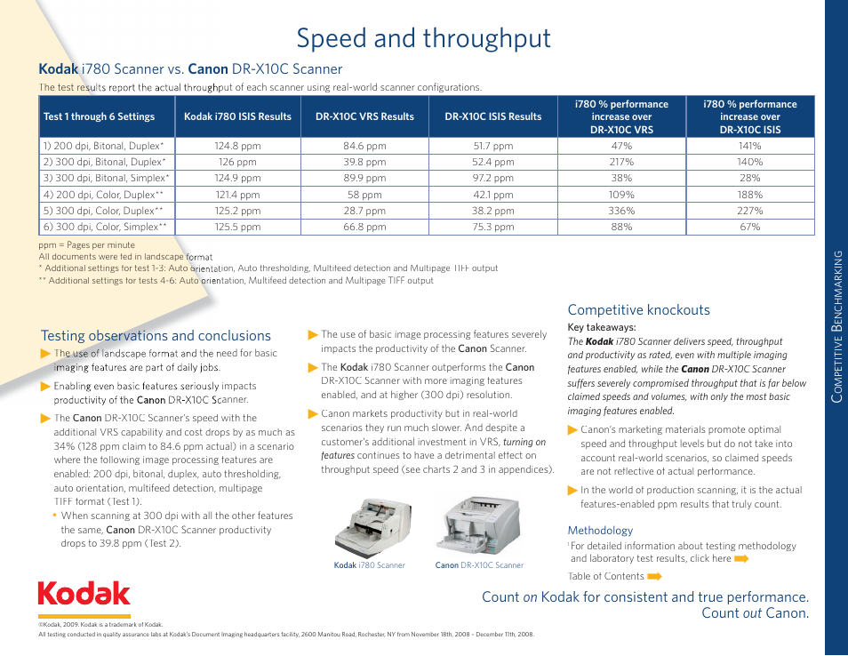 Oughput, Speed and throughput, Testing observations and conclusions | Kodak I780 User Manual | Page 2 / 34