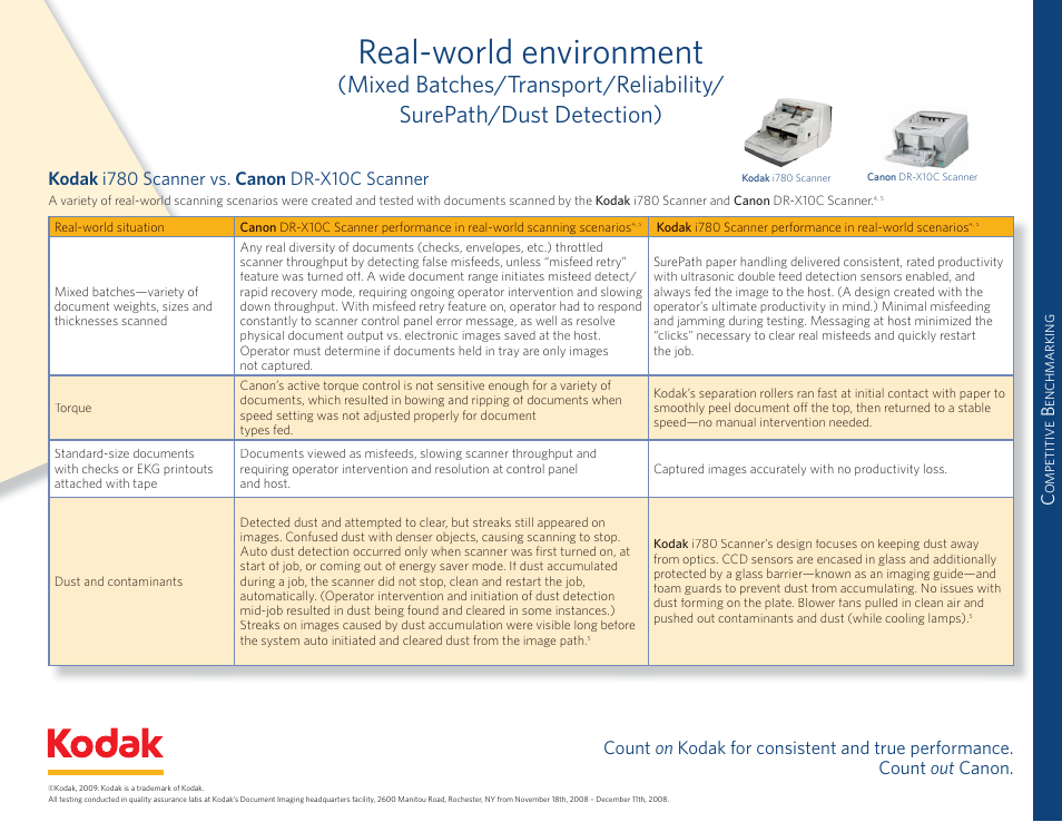 Onment, Real-world environment | Kodak I780 User Manual | Page 21 / 34