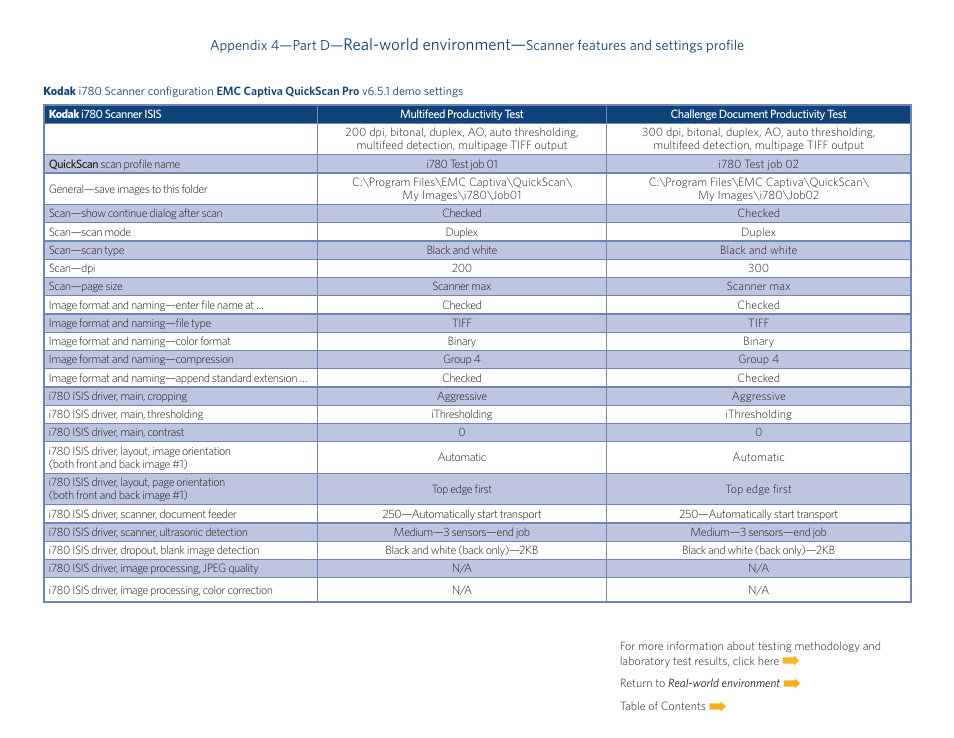 Esults, click here, Real-world environment | Kodak I780 User Manual | Page 26 / 34