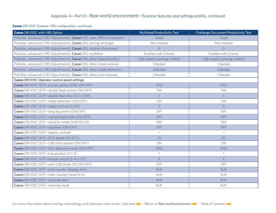 Esults, click here, Real-world environment—s | Kodak I780 User Manual | Page 29 / 34