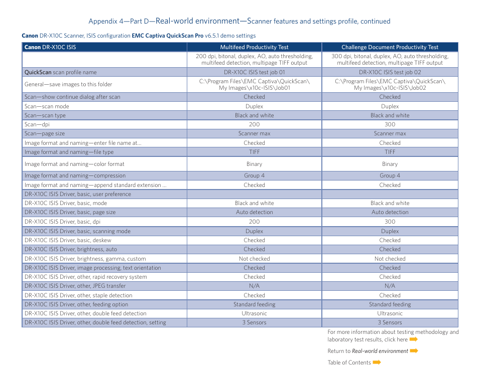 Esults, click here, Real-world environment—s | Kodak I780 User Manual | Page 30 / 34