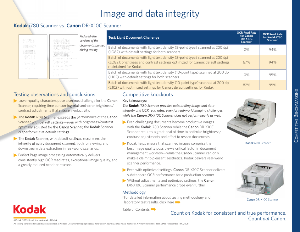 Image and data integrity, Testing observations and conclusions, Competitive knockouts | Kodak I780 User Manual | Page 6 / 34