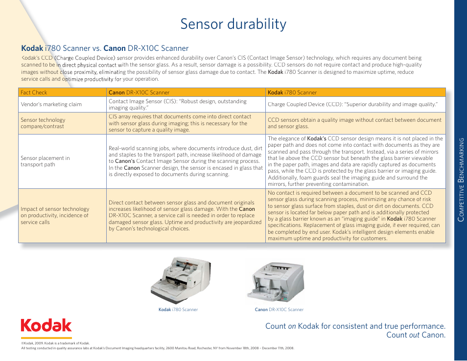 Sensor durability | Kodak I780 User Manual | Page 8 / 34