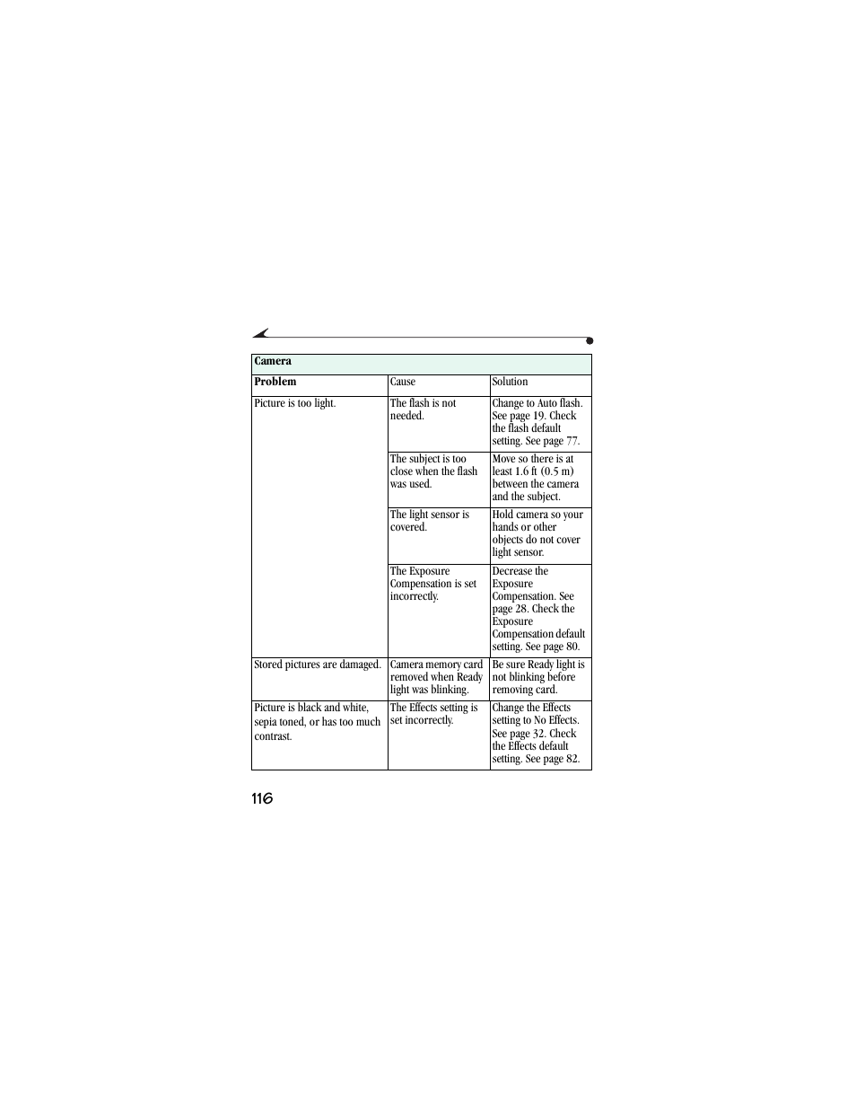 Kodak DC3400 User Manual | Page 124 / 156