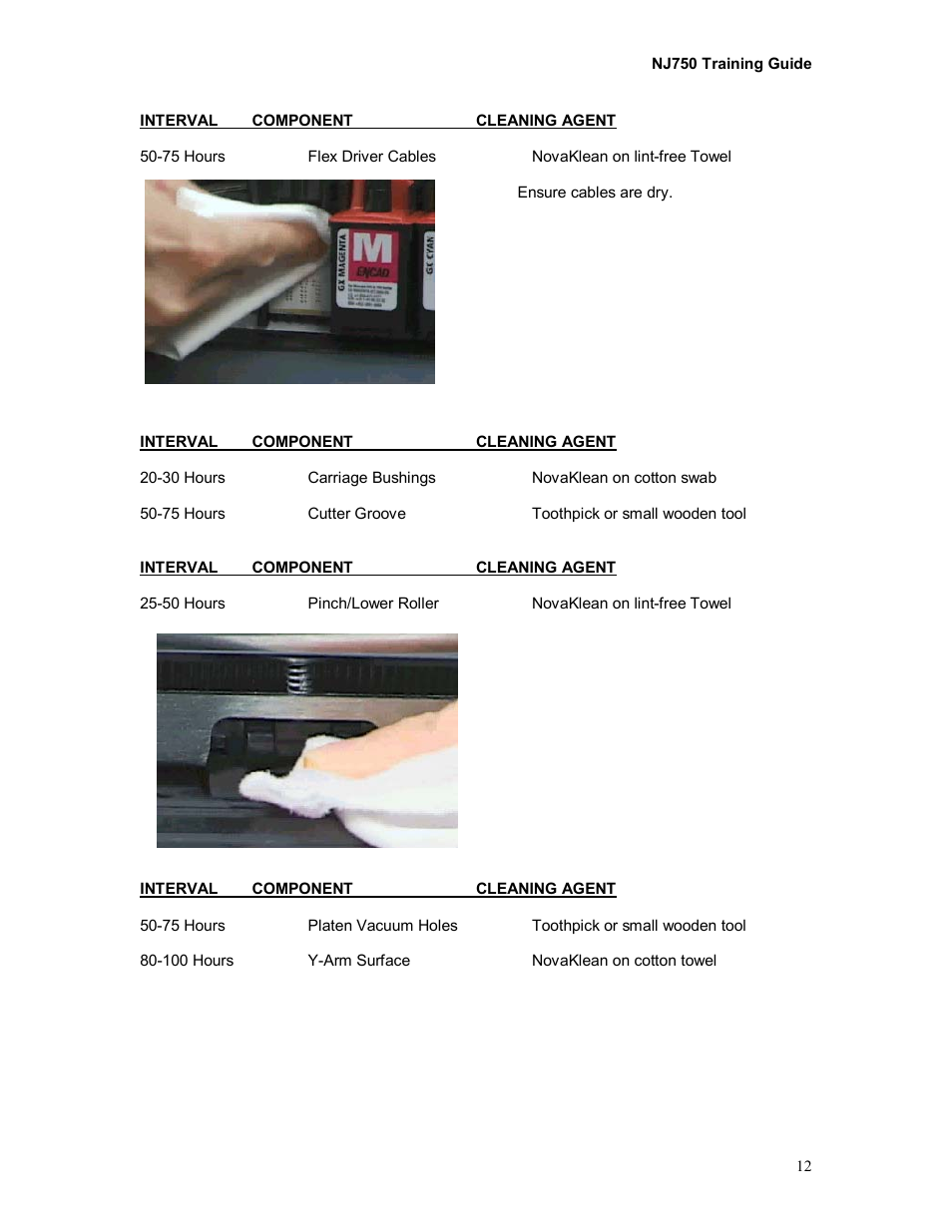 Kodak NOVAJET 750 User Manual | Page 12 / 32