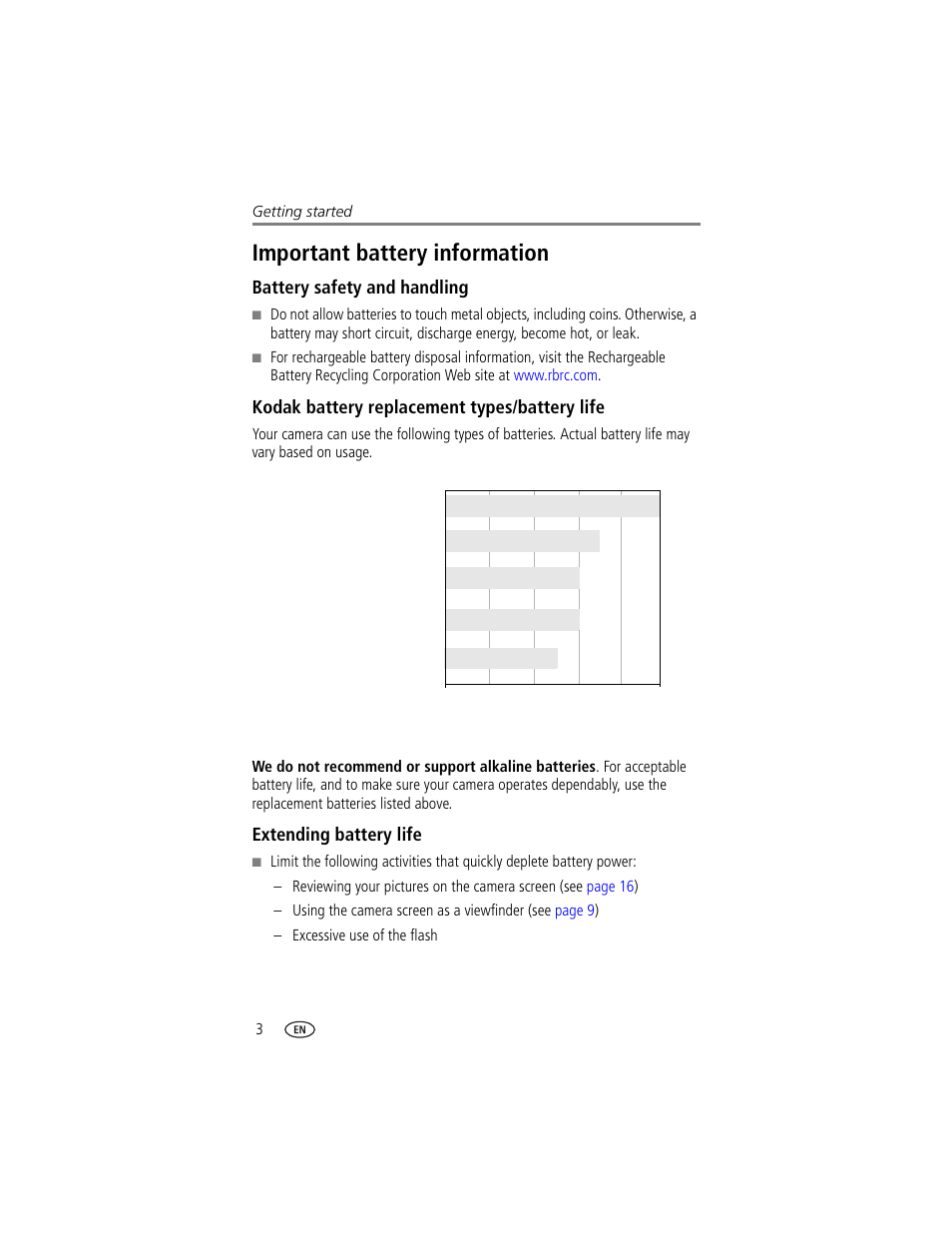 Important battery information, Battery safety and handling, Kodak battery replacement types/battery life | Extending battery life | Kodak CX7300 User Manual | Page 10 / 55