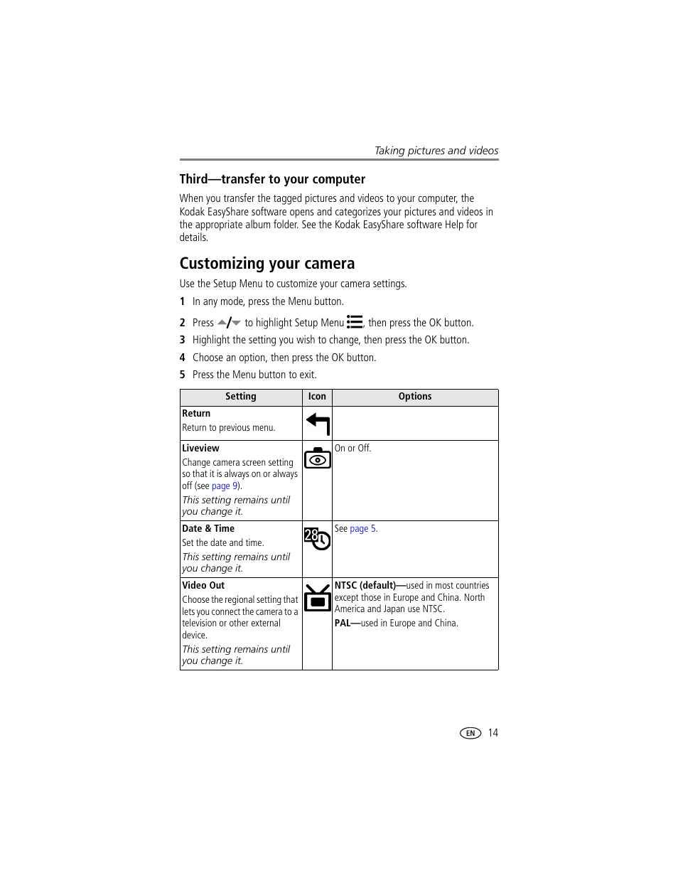 Third-transfer to your computer, Customizing your camera, Liveview | Kodak CX7300 User Manual | Page 21 / 55