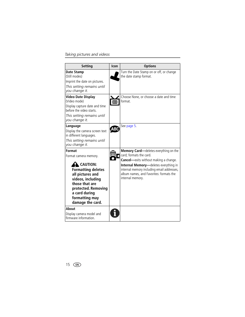 Kodak CX7300 User Manual | Page 22 / 55