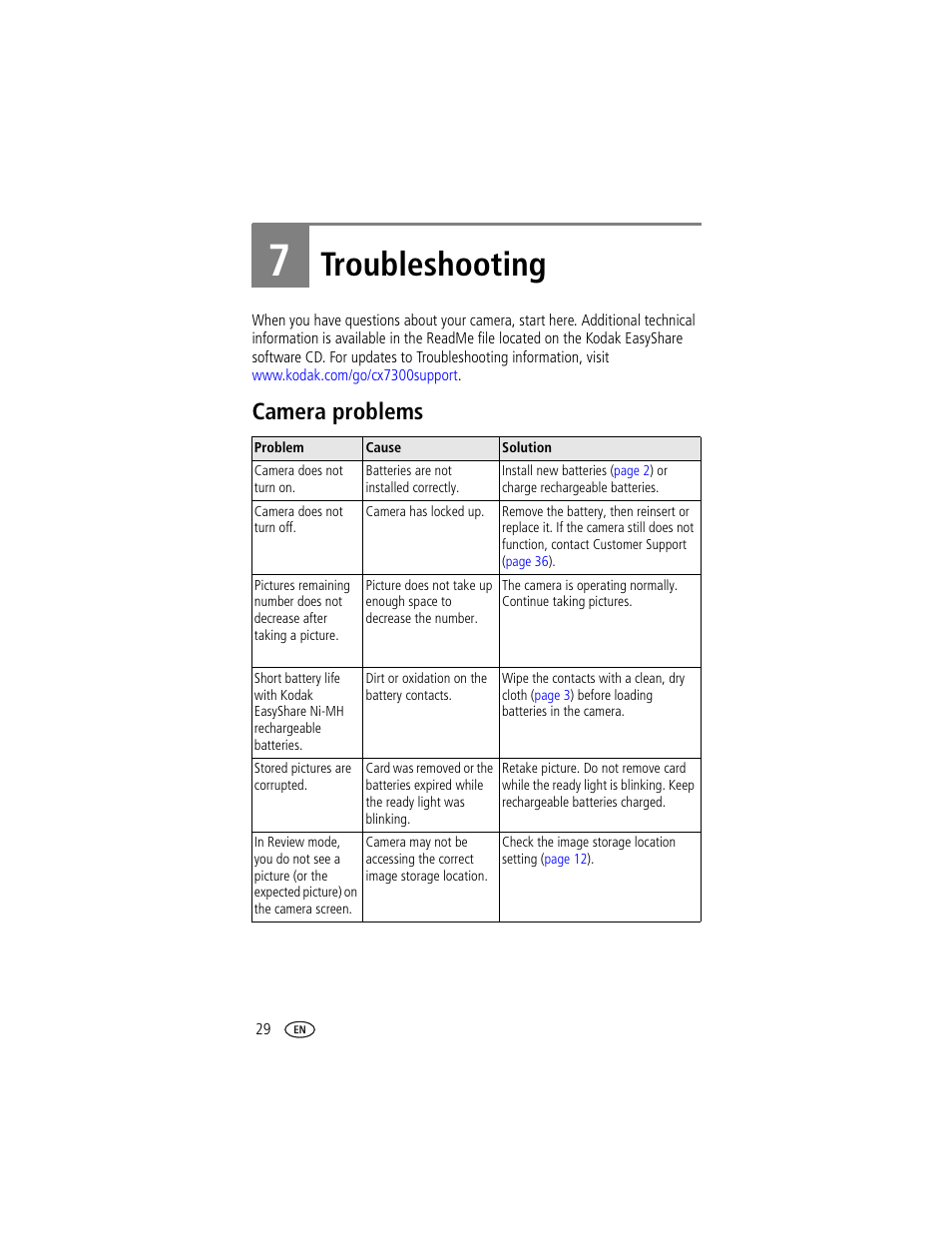 7 troubleshooting, Camera problems, Troubleshooting | Kodak CX7300 User Manual | Page 36 / 55