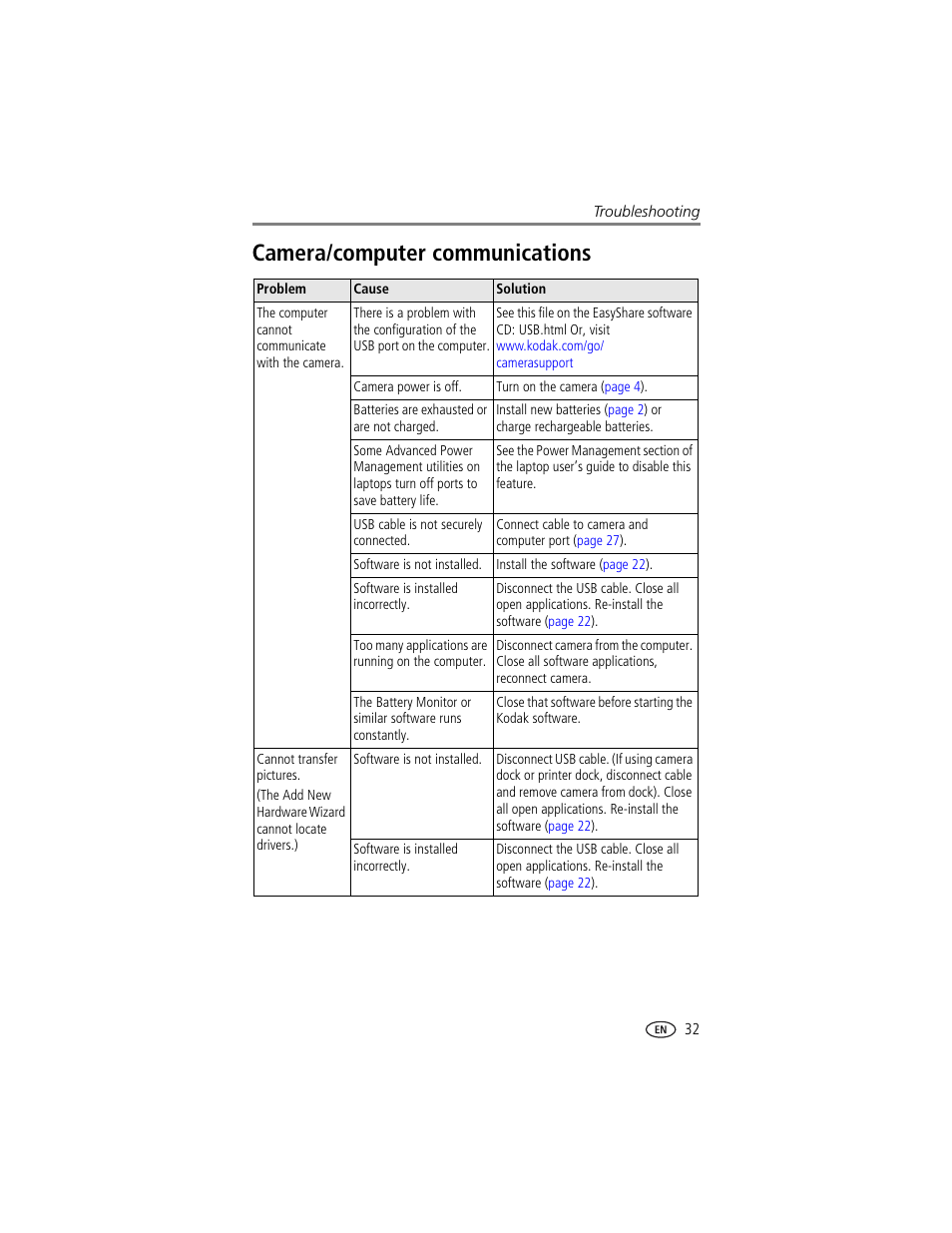 Camera/computer communications | Kodak CX7300 User Manual | Page 39 / 55