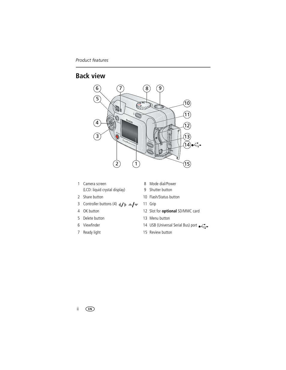 Back view | Kodak CX7300 User Manual | Page 4 / 55