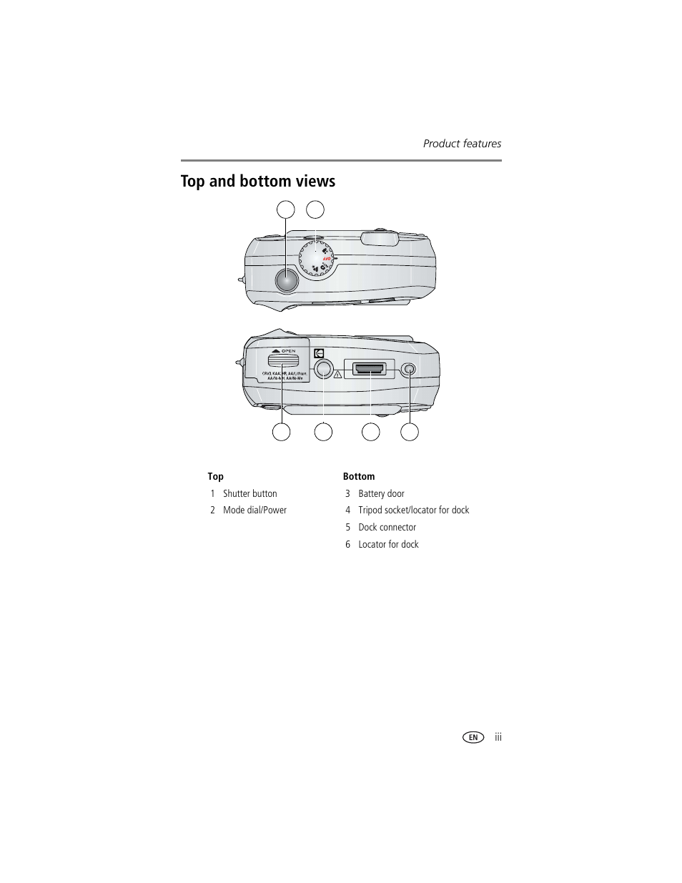 Top and bottom views | Kodak CX7300 User Manual | Page 5 / 55