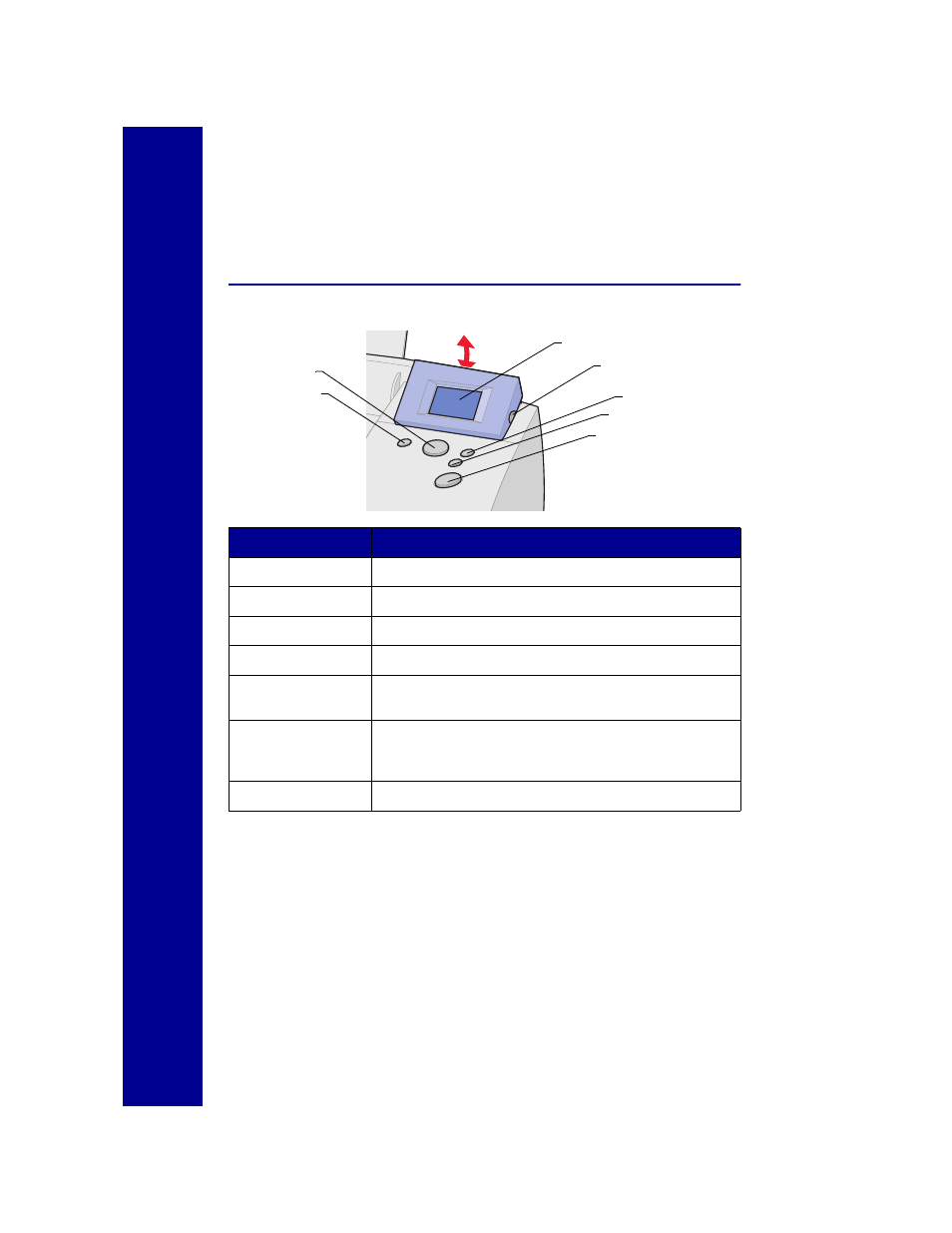 Using the operator panel, English | Kodak PICTURE MAKER 200 User Manual | Page 4 / 8