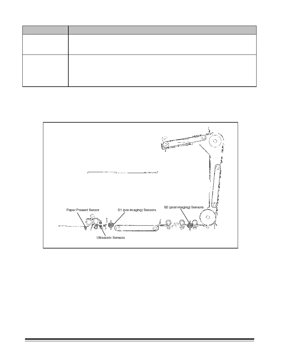 Document sensor location | Kodak Scanners i800 Series User Manual | Page 78 / 83
