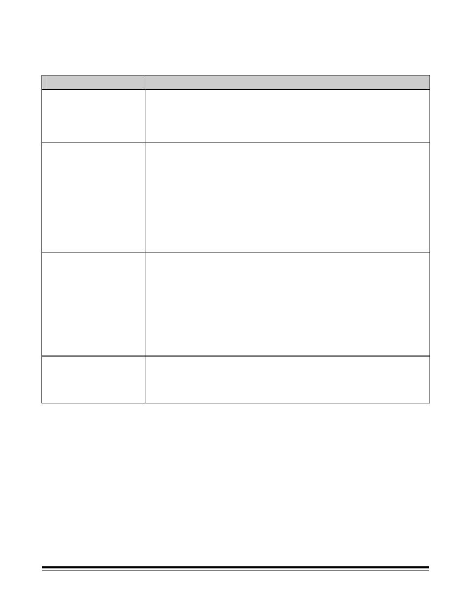 Problem solving chart | Kodak Scanners i800 Series User Manual | Page 79 / 83