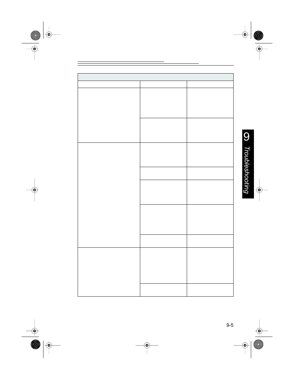 Troubleshooting | Kodak DC200 User Manual | Page 71 / 87