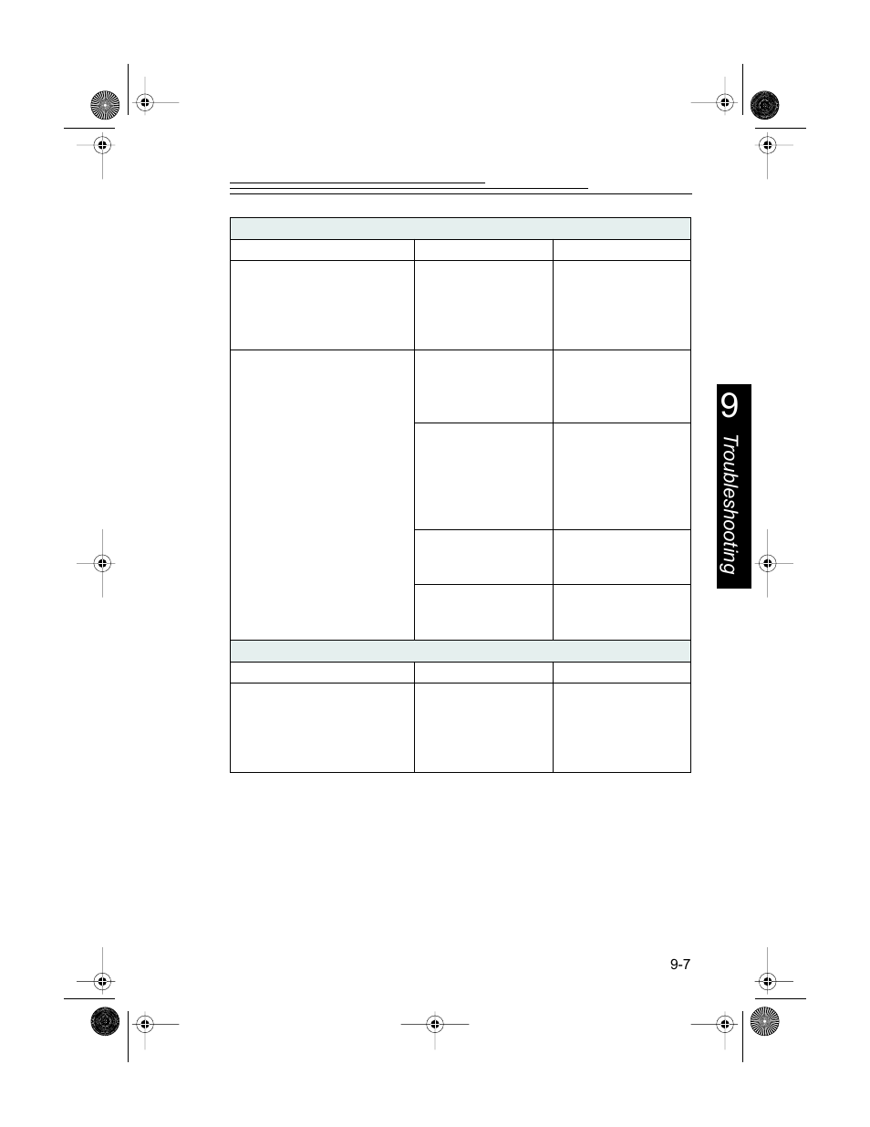 Troubleshooting | Kodak DC200 User Manual | Page 73 / 87