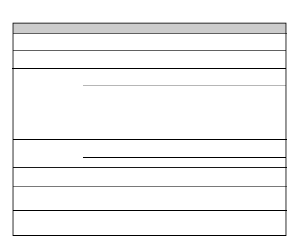 Troubleshooting | Kodak Auto Focus Camera T550 User Manual | Page 23 / 65