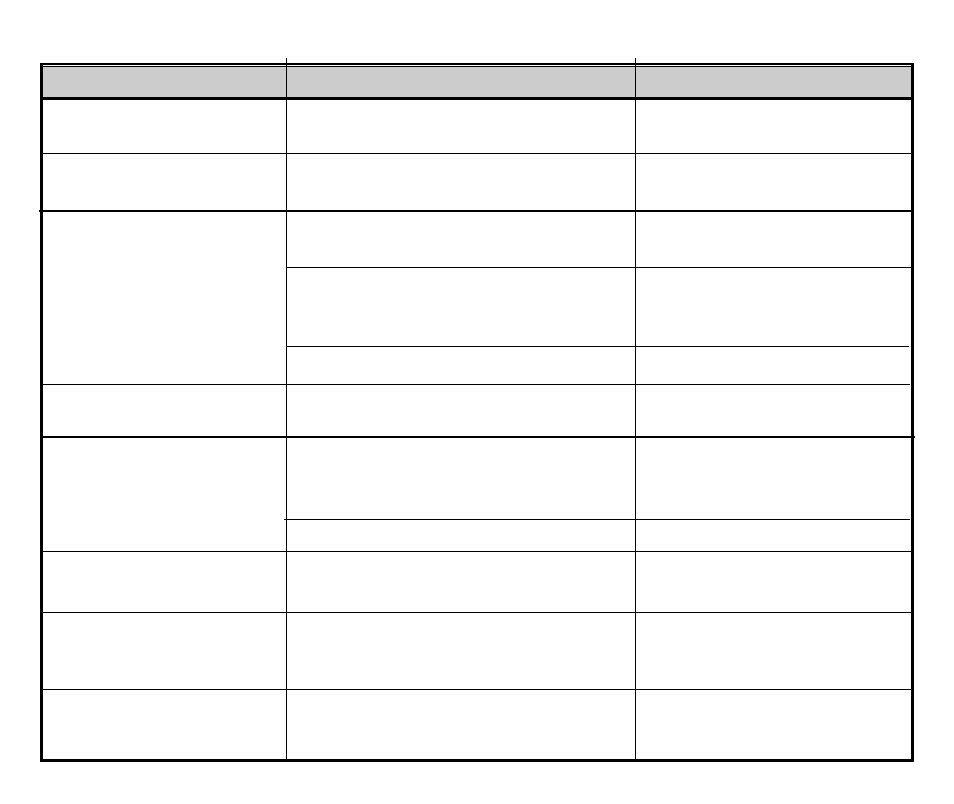 Problemas y soluciones | Kodak Auto Focus Camera T550 User Manual | Page 43 / 65