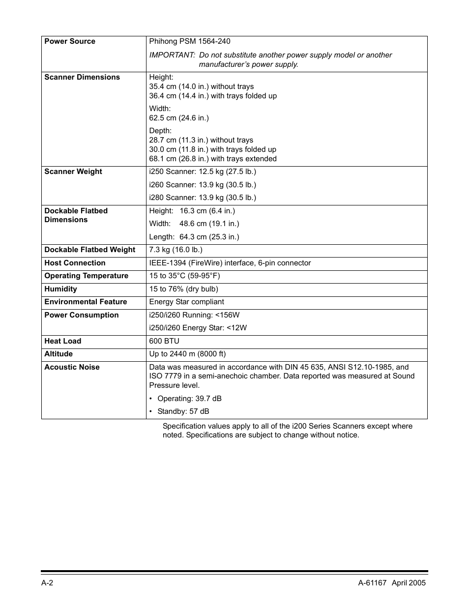 Kodak A-61167 User Manual | Page 41 / 70