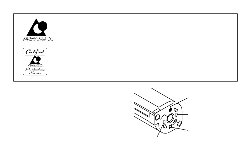 Kodak F620 Zoom User Manual | Page 7 / 110