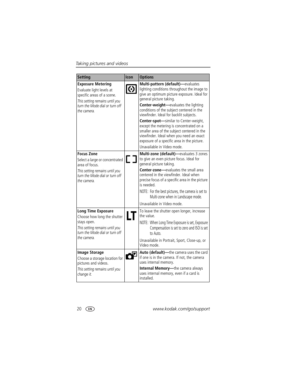 Kodak CX7525 User Manual | Page 26 / 66