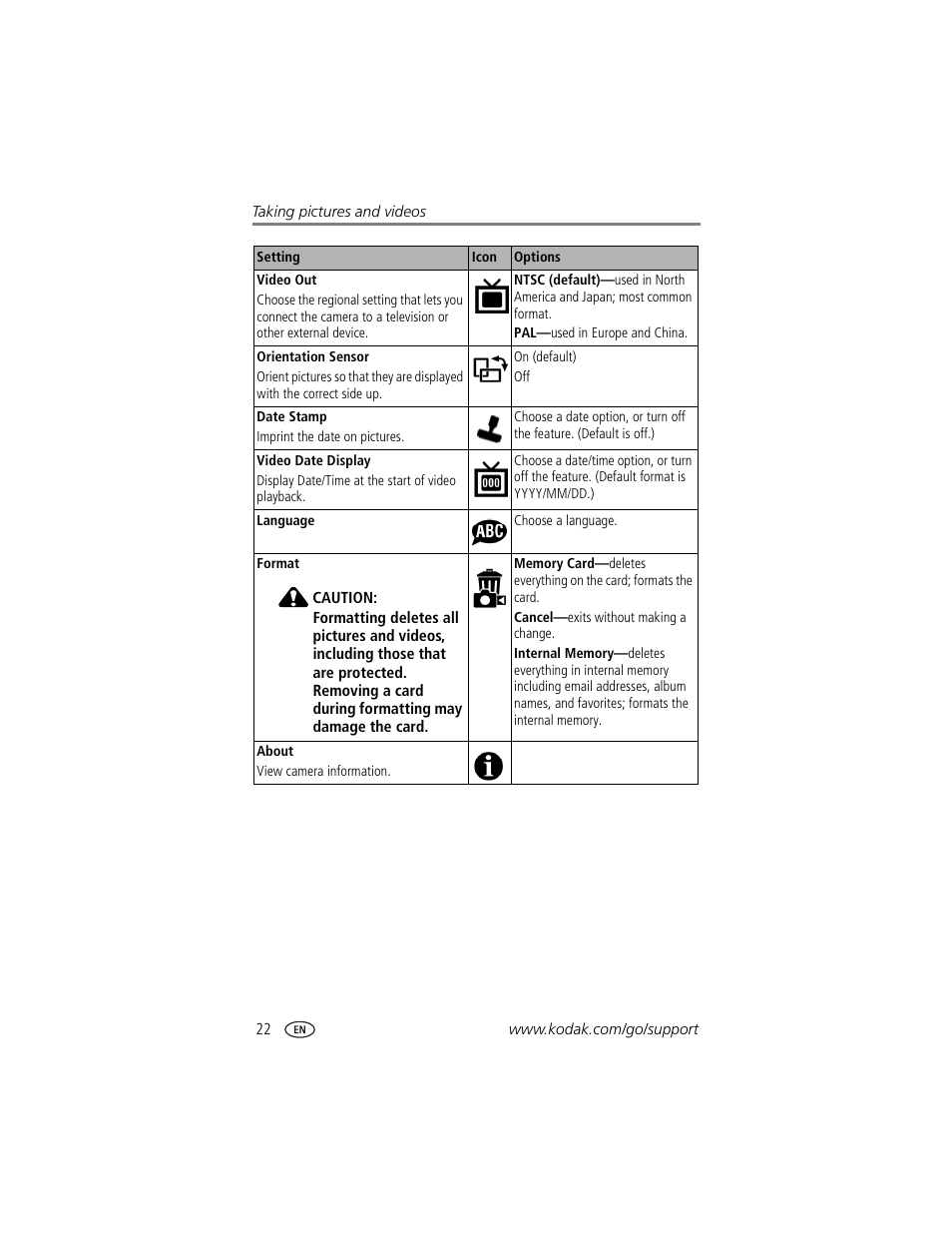 Kodak CX7525 User Manual | Page 28 / 66