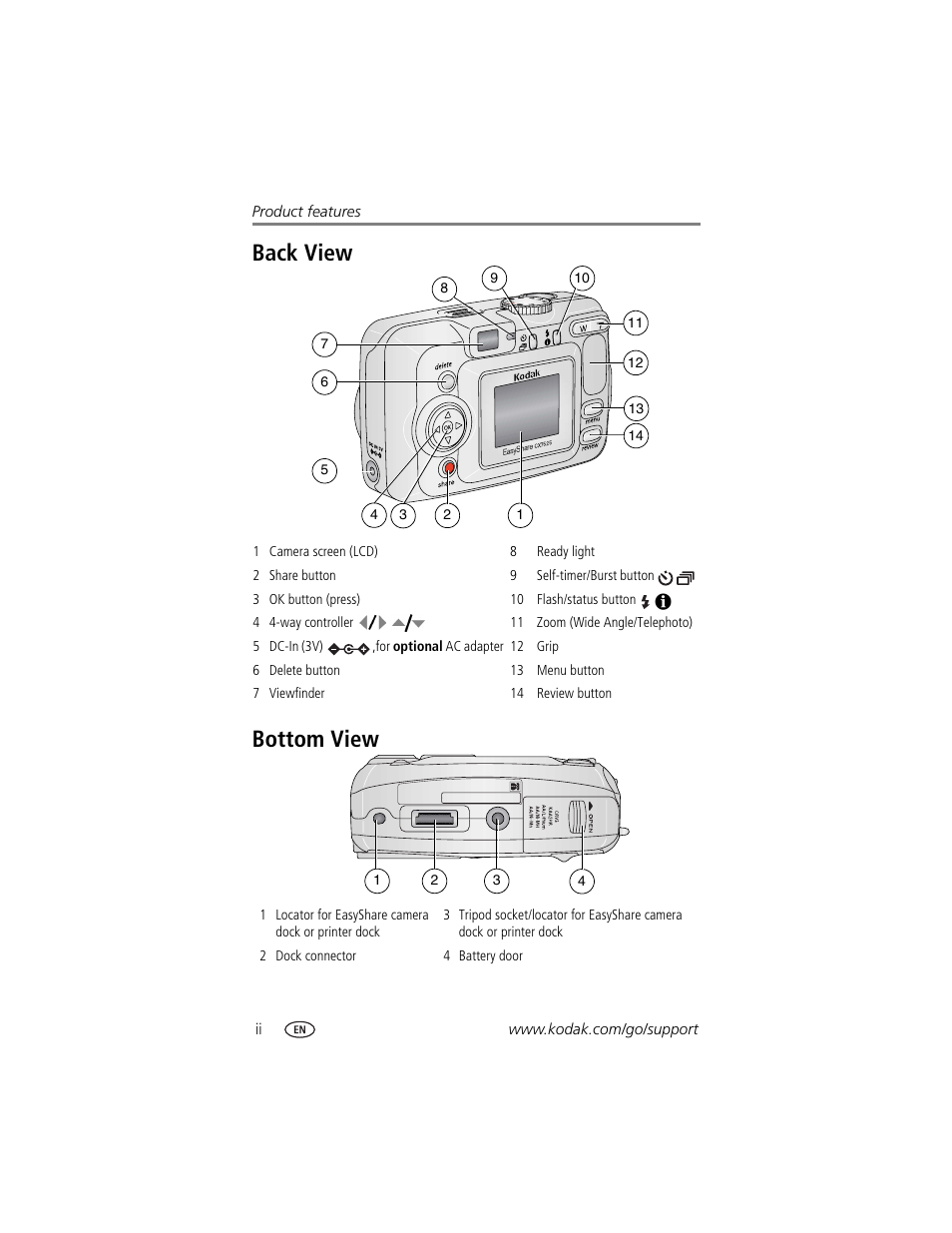 Back view bottom view | Kodak CX7525 User Manual | Page 4 / 66