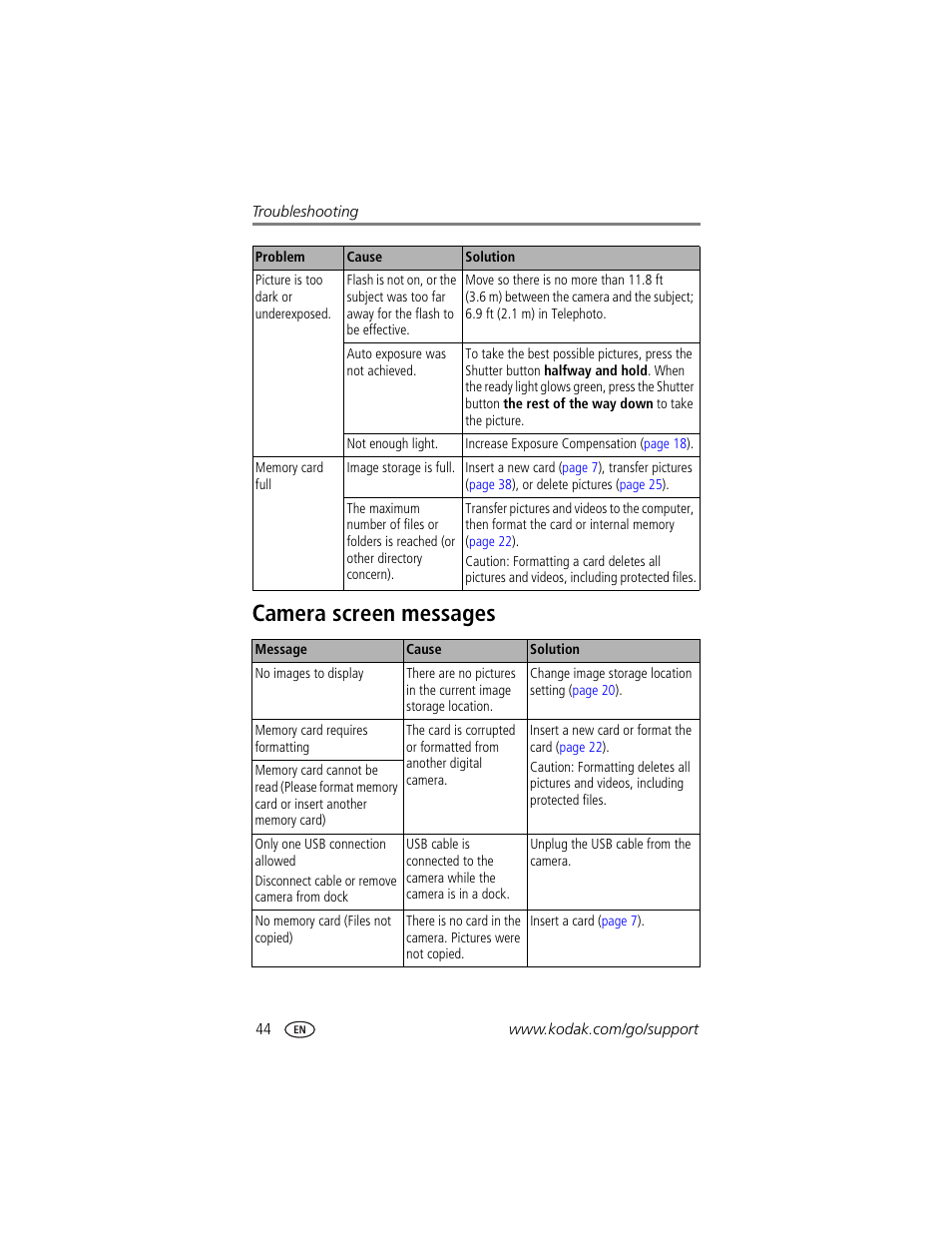 Camera screen messages | Kodak CX7525 User Manual | Page 50 / 66