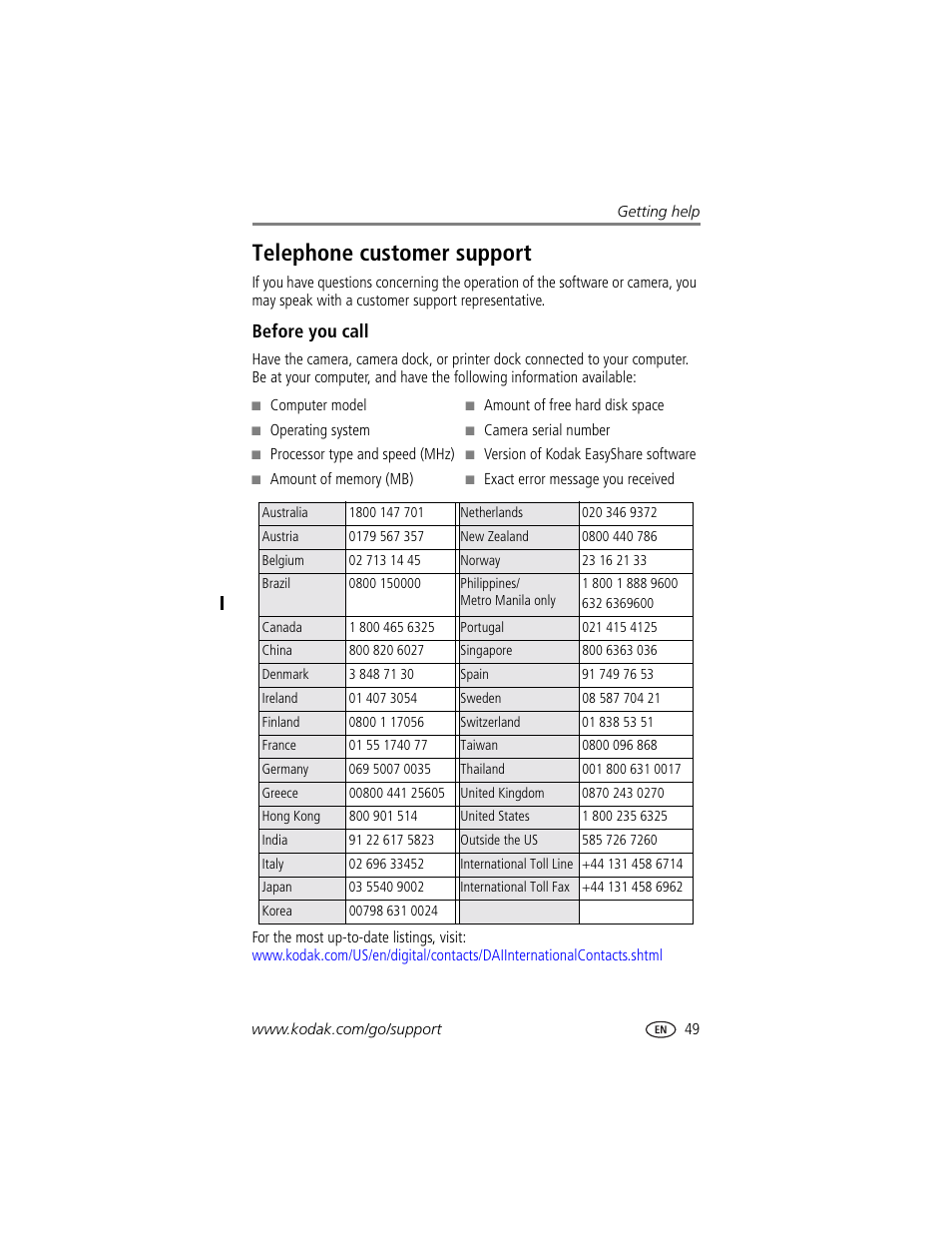 Telephone customer support, Before you call | Kodak CX7525 User Manual | Page 55 / 66