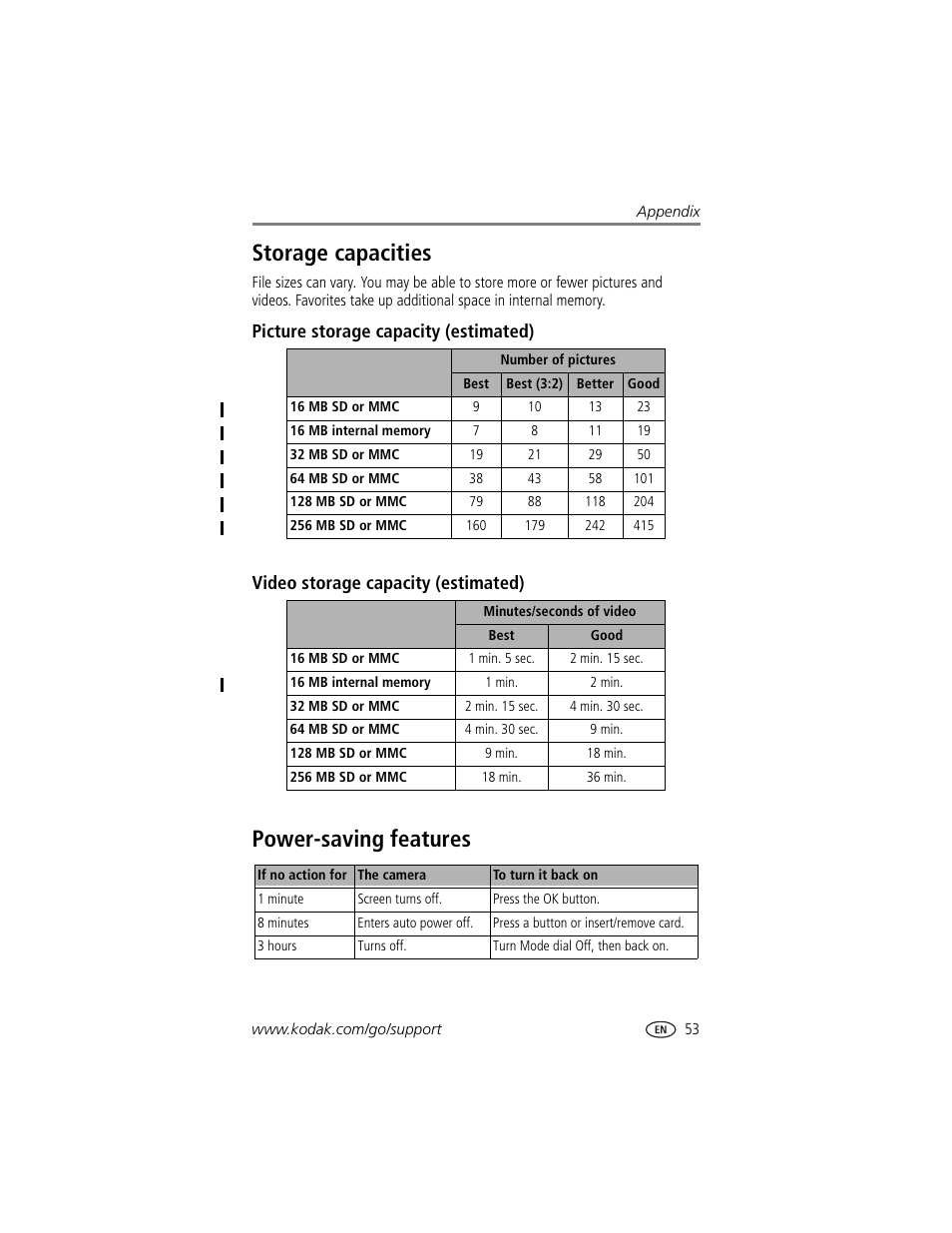 Storage capacities, Picture storage capacity (estimated), Video storage capacity (estimated) | Power-saving features, Storage capacities power-saving features | Kodak CX7525 User Manual | Page 59 / 66