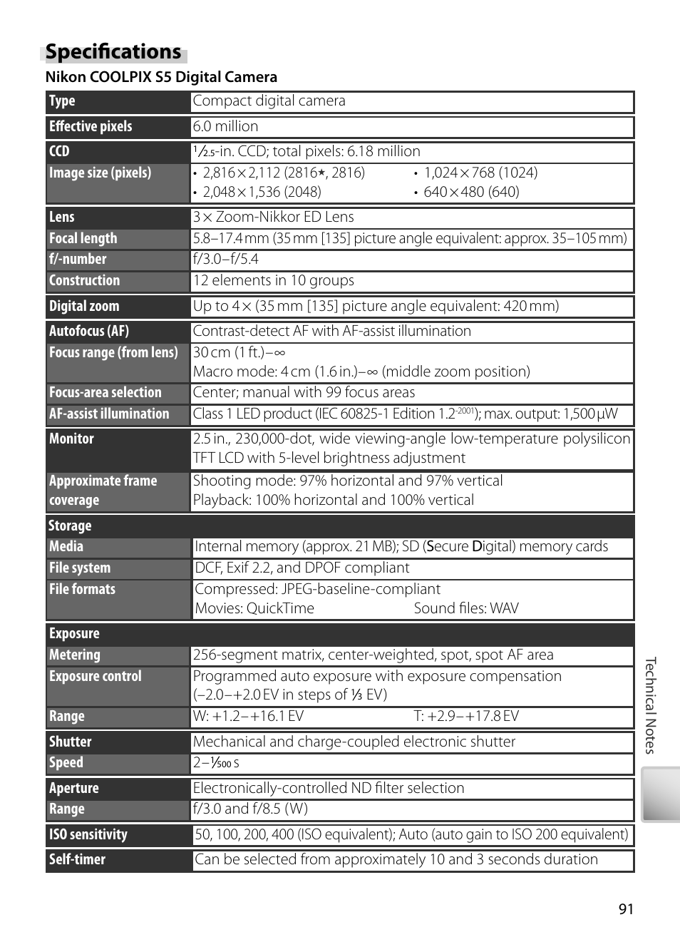 Specifications, Speciﬁ cations | Kodak COOLPIX S5 User Manual | Page 101 / 108