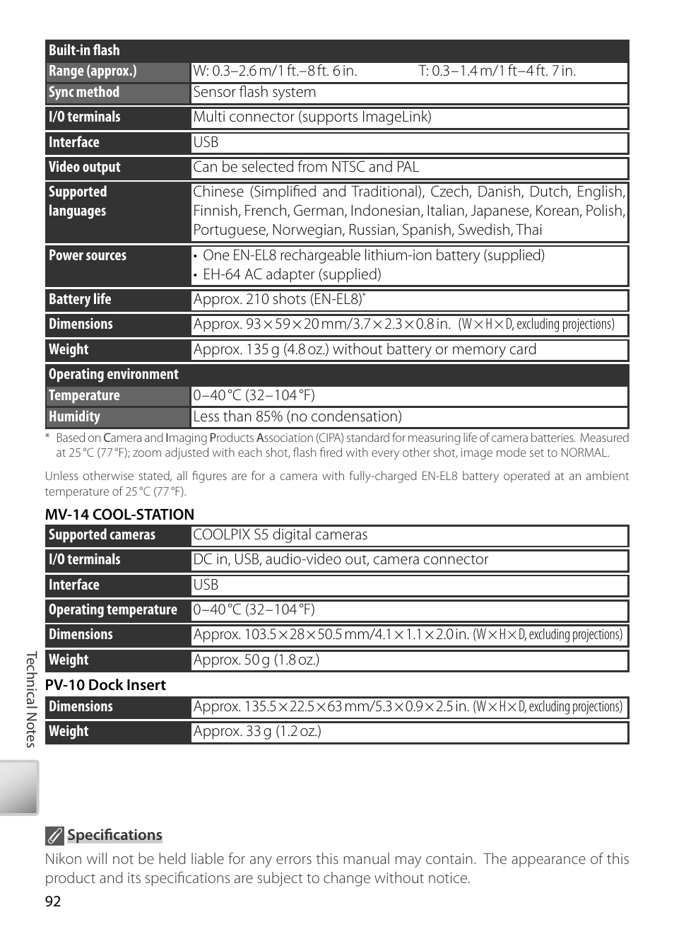 Kodak COOLPIX S5 User Manual | Page 102 / 108