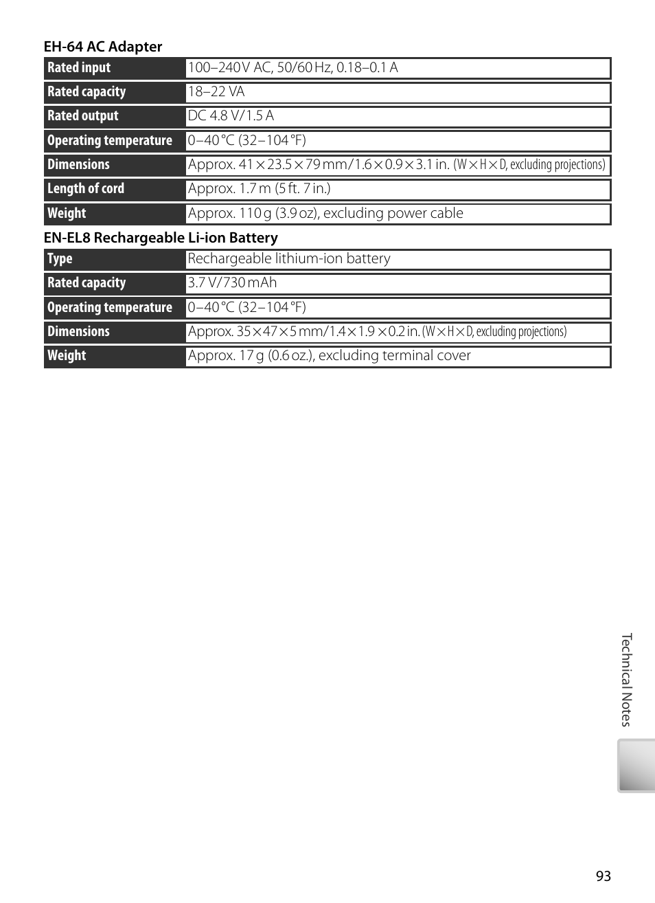 Kodak COOLPIX S5 User Manual | Page 103 / 108