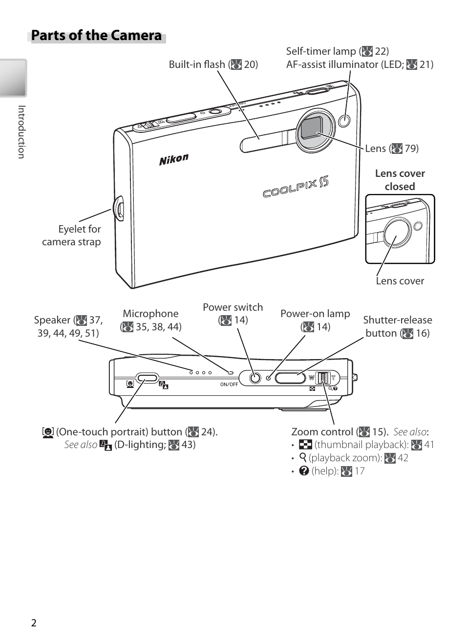 Parts of the camera | Kodak COOLPIX S5 User Manual | Page 12 / 108
