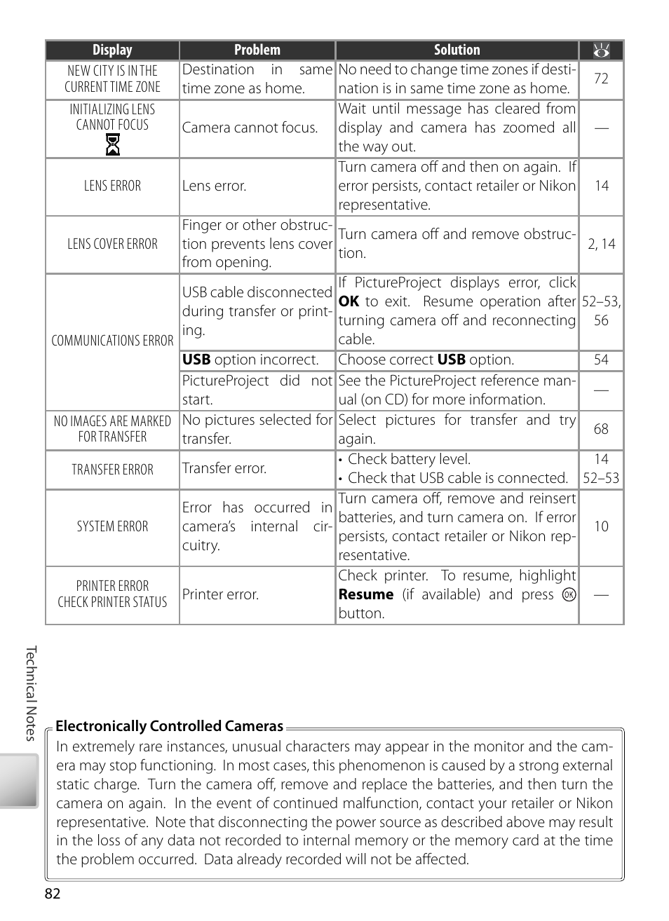 Kodak COOLPIX S5 User Manual | Page 92 / 108