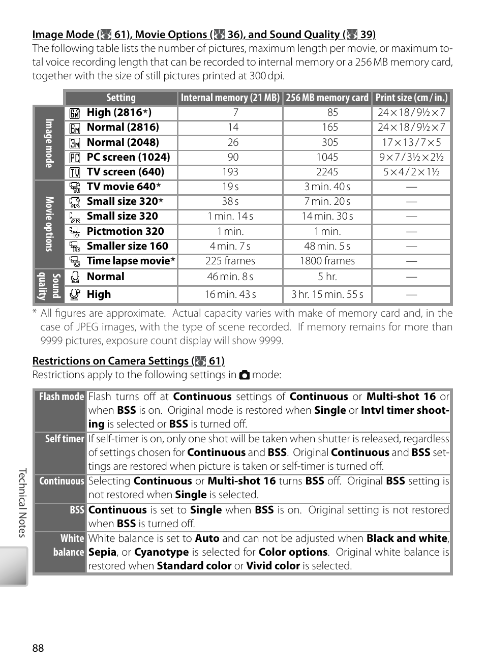 Kodak COOLPIX S5 User Manual | Page 98 / 108