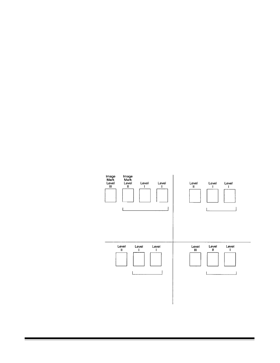 Controlling document level changes | Kodak 7520 User Manual | Page 125 / 127