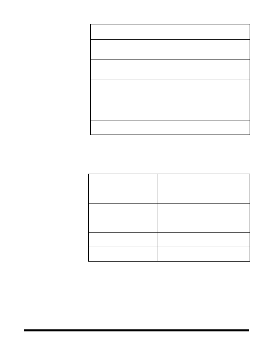 Footswitch released actions | Kodak 7520 User Manual | Page 96 / 127