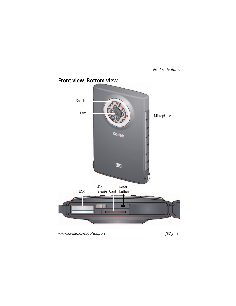 Product features, Front view, bottom view | Kodak ZM2 User Manual | Page 3 / 25
