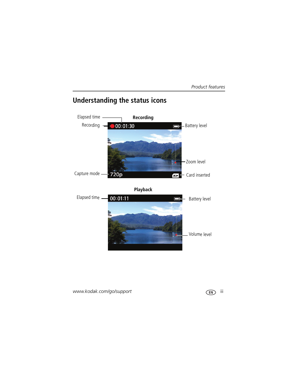 Understanding the status icons | Kodak ZM2 User Manual | Page 5 / 25