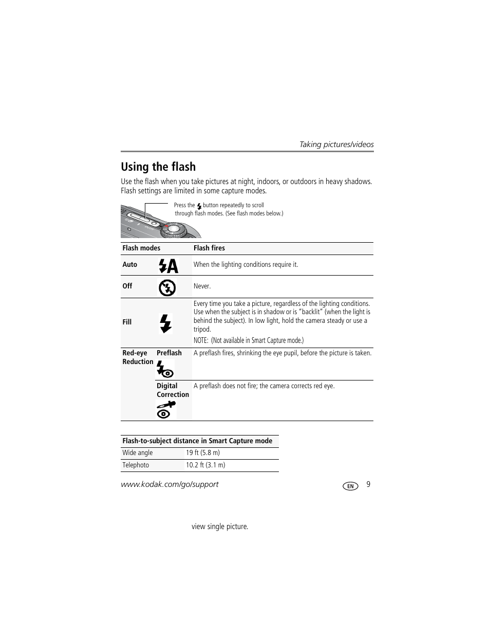 Using the flash | Kodak Z1485 IS User Manual | Page 15 / 78