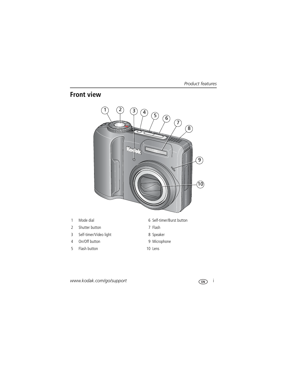 Product features, Front view | Kodak Z1485 IS User Manual | Page 3 / 78