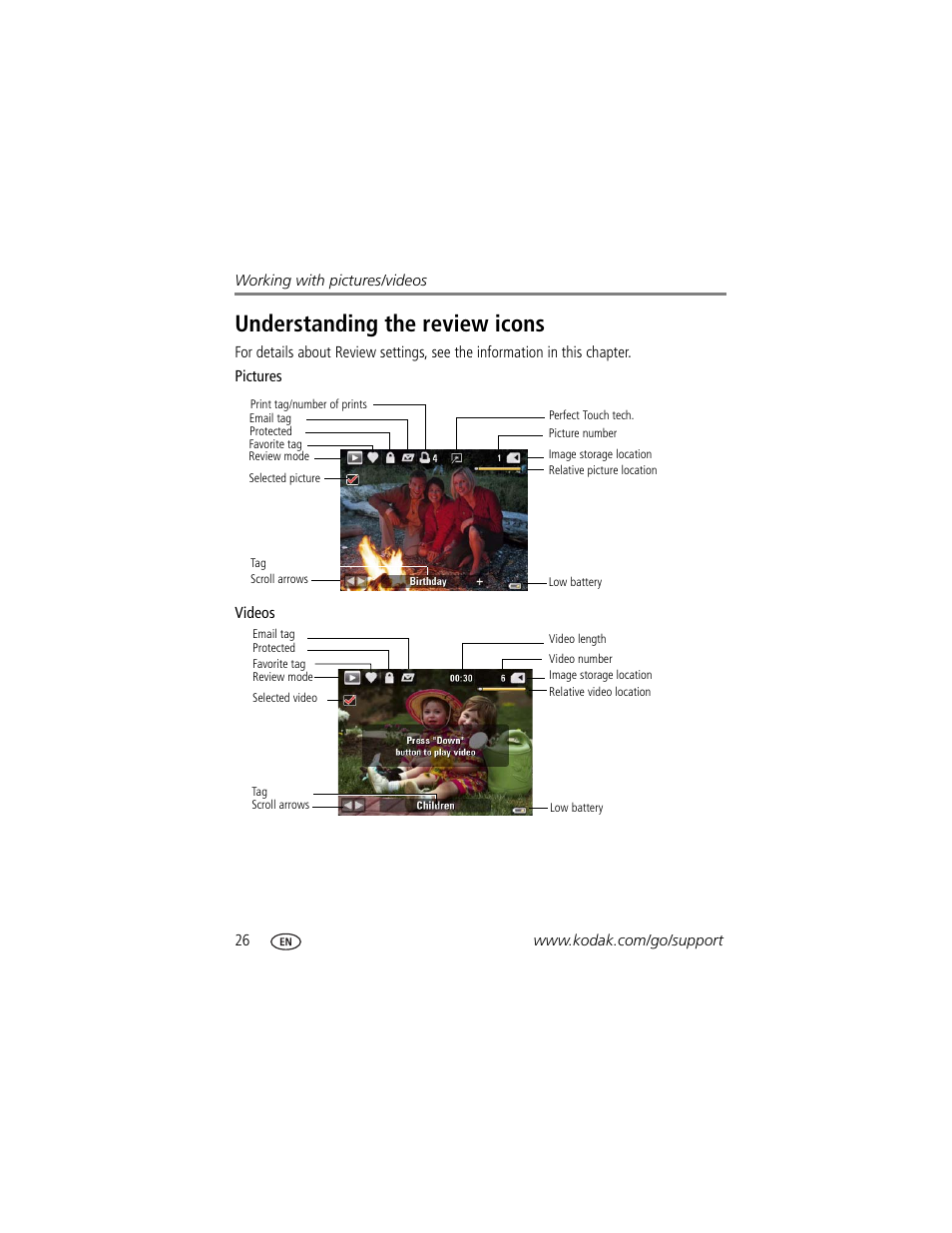 Understanding the review icons | Kodak Z1485 IS User Manual | Page 32 / 78
