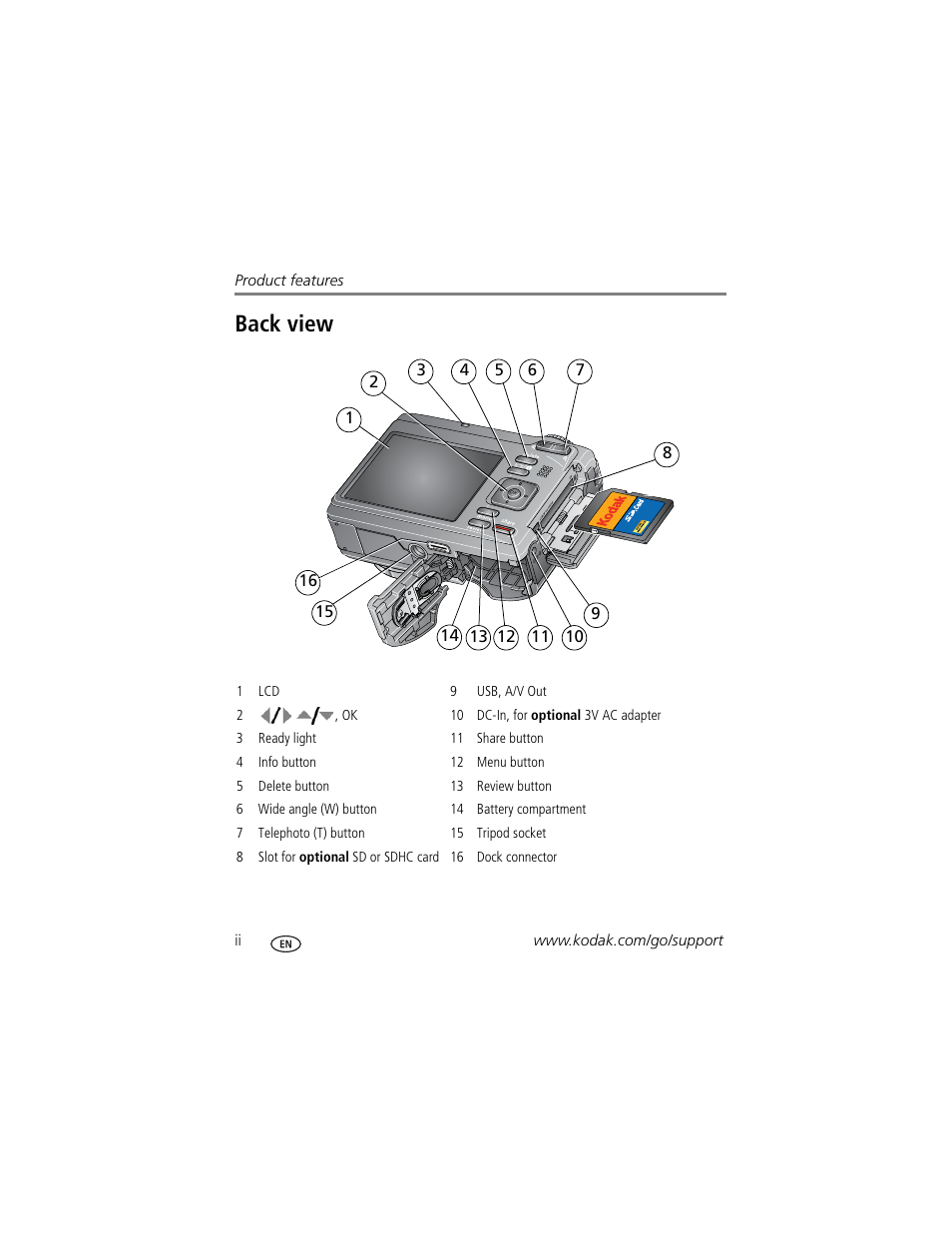 Back view | Kodak Z1485 IS User Manual | Page 4 / 78