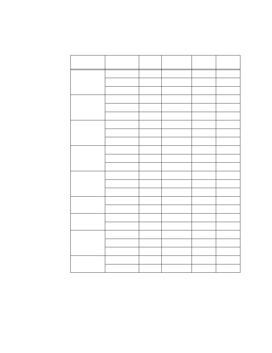 Appendix d-5: table of scan area values | Kodak 6B7198 User Manual | Page 105 / 112