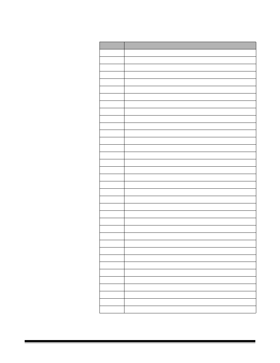 Numerical message listing | Kodak A-61555 User Manual | Page 103 / 110